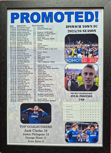 Ipswich town 2026 - ipswich, championship