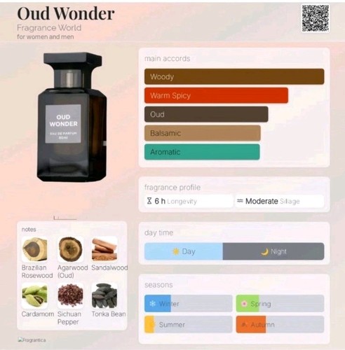 Oud wonder 80ml edp unisex - wonder,