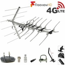 Freeview TV Aerial Full 36