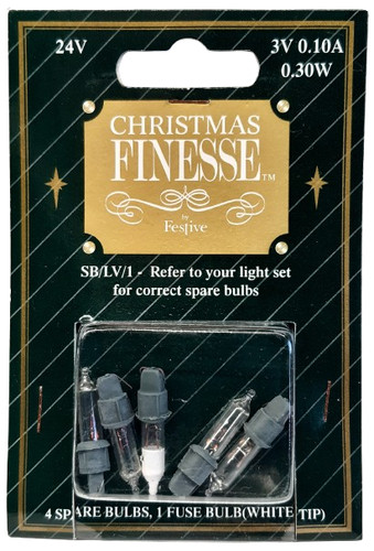 Christmas finesse clear - finesse, 5