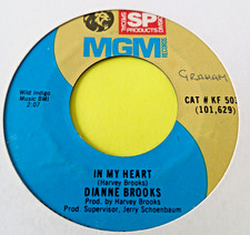 Dianne brooks in - dianne,