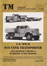 Tankograd technical manual - tankograd,