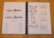 DUKW. WW2 Army truck. List of