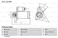 Bosch Starter For Mercedes 190
