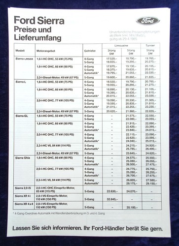 Ford sierra price list - ford,