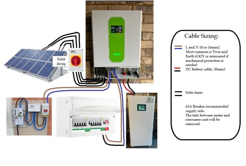 11kw 48v hybrid - 48v,