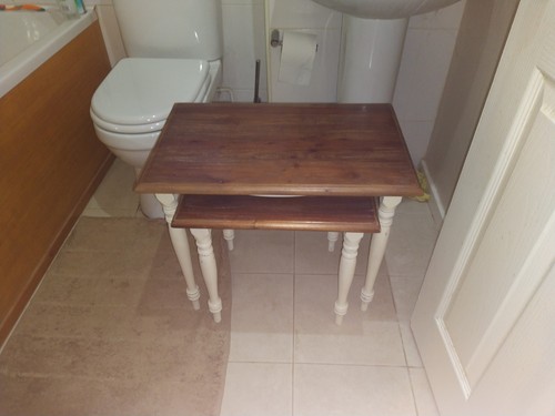 Nest tables from - nest, of