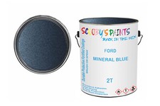 Classic Paint For Ford Granada