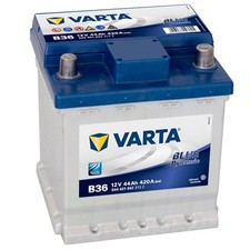 Starter Battery Fits Aixam 400
