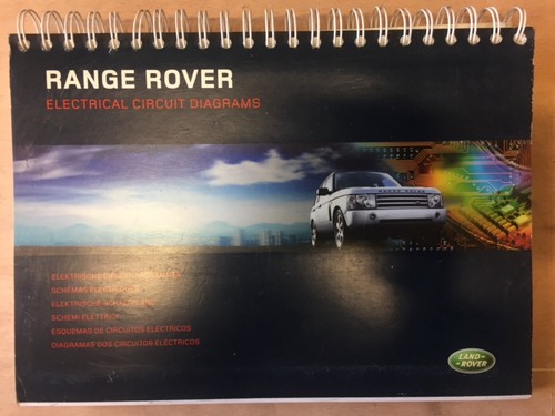 Land rover range - land,