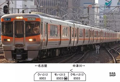 Scale train 150 313 - train, series