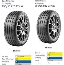 2X 255 35 ZR20 97Y XL LINGLONG