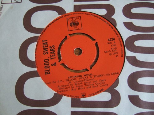 Blo0d sweat tears - sweat,