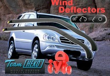 For Mercedes W163  ML class