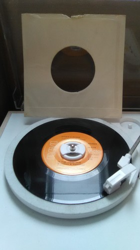 Zager evans in - zager, the