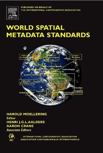 World spatial metadata - spatial,