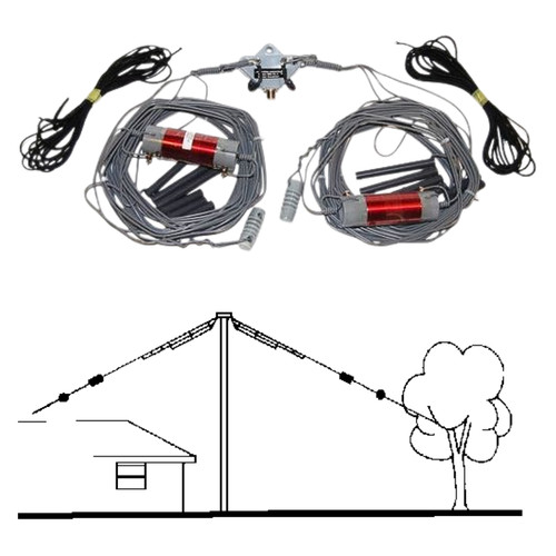 Parallel multiband dipole - multiband, hf