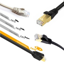 RJ45 Ethernet Cable CAT5E CAT6 CAT7 CAT8 Network Patch Lot Internet Gaming Lead