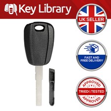 SIP22 FIAT Blank Manual Transponder Car Key Blade Case Shell