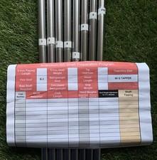 Rare scandium golf irons - 3-pw,