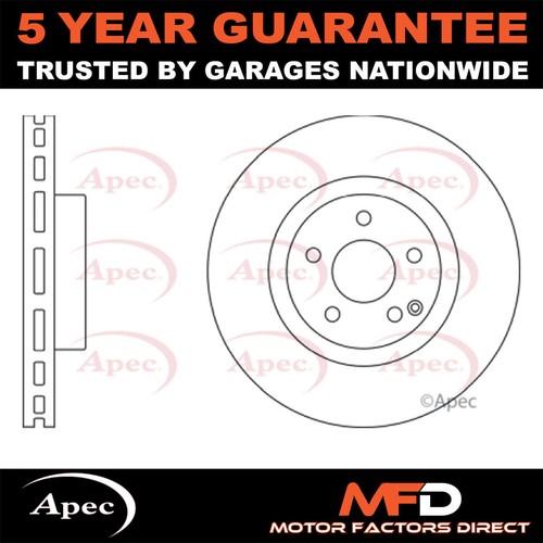 Fits mercedes class - mercedes, e-class