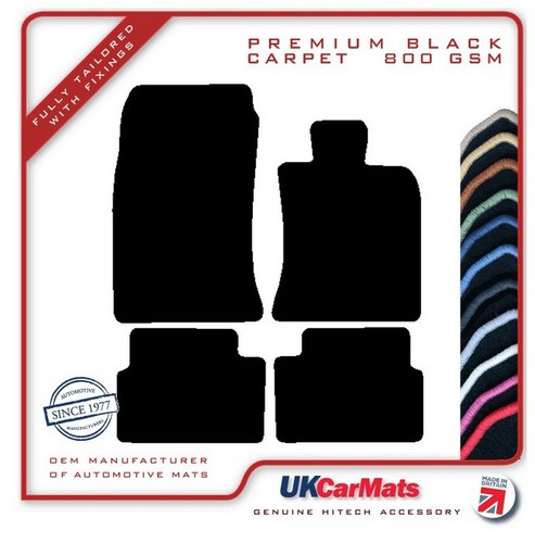 Fits mini clubman - fits,