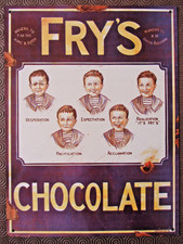 Vintage Large Fry's Chocolate