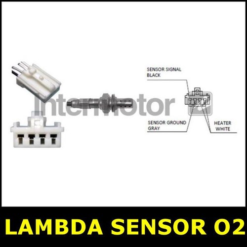 Lambda sensor after cat - lambda,