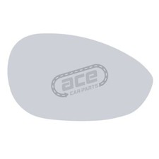 For Grande Punto 2006-2010