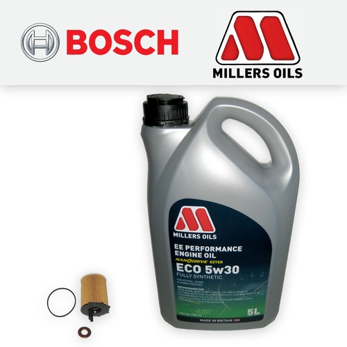 Service kit for - service,
