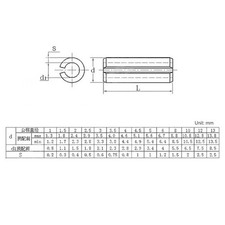 M3 M4 M5 Slotted Spring