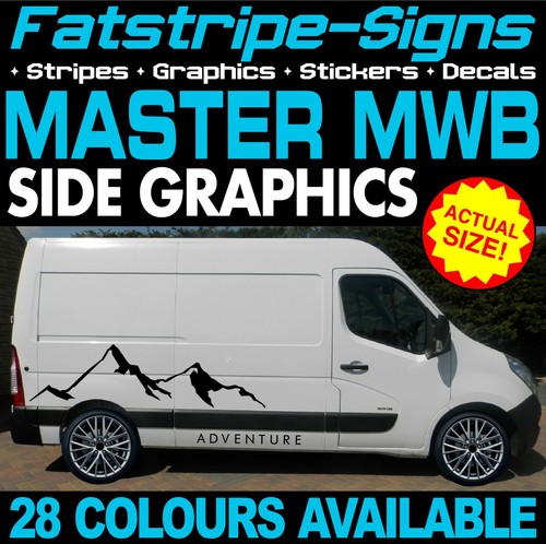 Fit renault master mwb - fit,