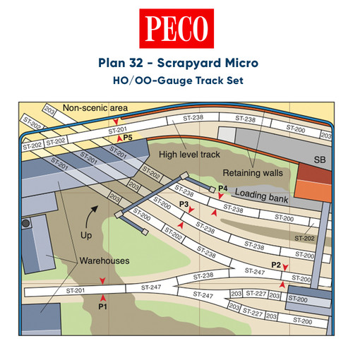 Peco plan scrapyard micro - plan, 32: