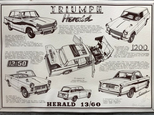 Triumph herald car classic - car,