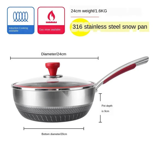 Pots and pans - and, cast