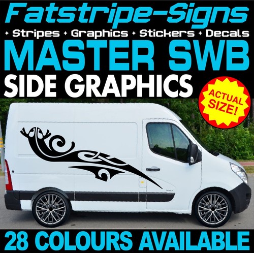 Fit renault master - swb, l1