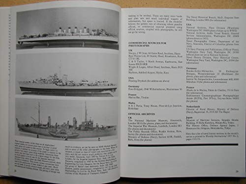 Scale model warships - scale,