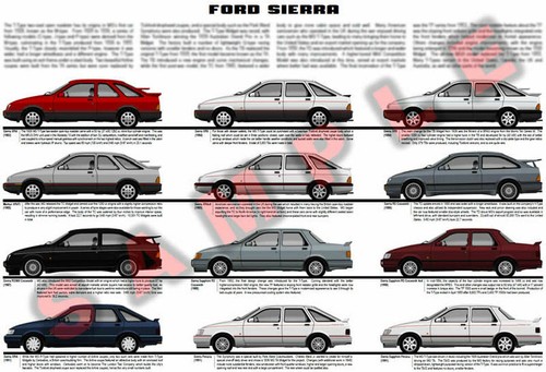 Ford sierra xr4i rs500 - ford, rs