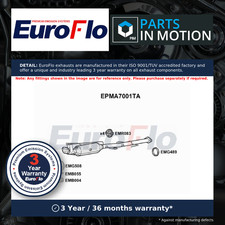 Diesel Particulate Filter DPF