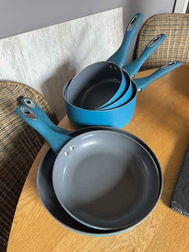 Teal pan set - pan, &