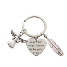 "May Your Angel always be by