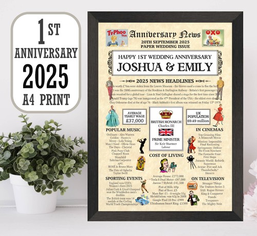 1st wedding anniversary gift - wedding,