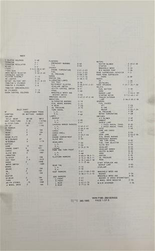 1974 ford f100 f250 - ford,