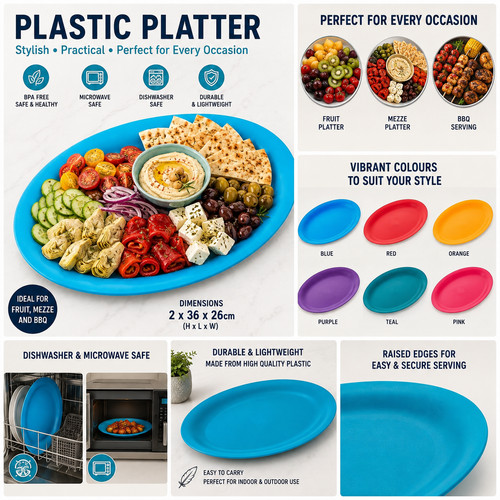 Reusable plastic serving plate - reusable,