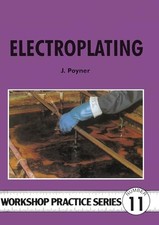 Electroplating (Workshop