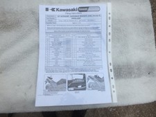Kawasaki oem fitment - kawasaki, (