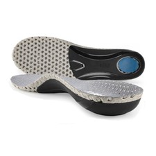 riemot Orthotic Insoles