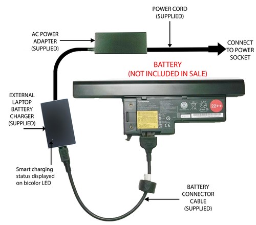 External laptop battery - external,