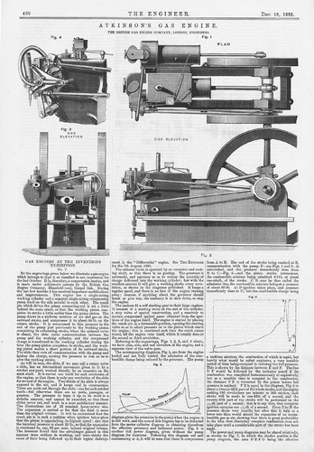 Atkinson gas engine x - engine,