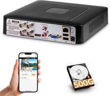 Channel cctv surveillance - 4,